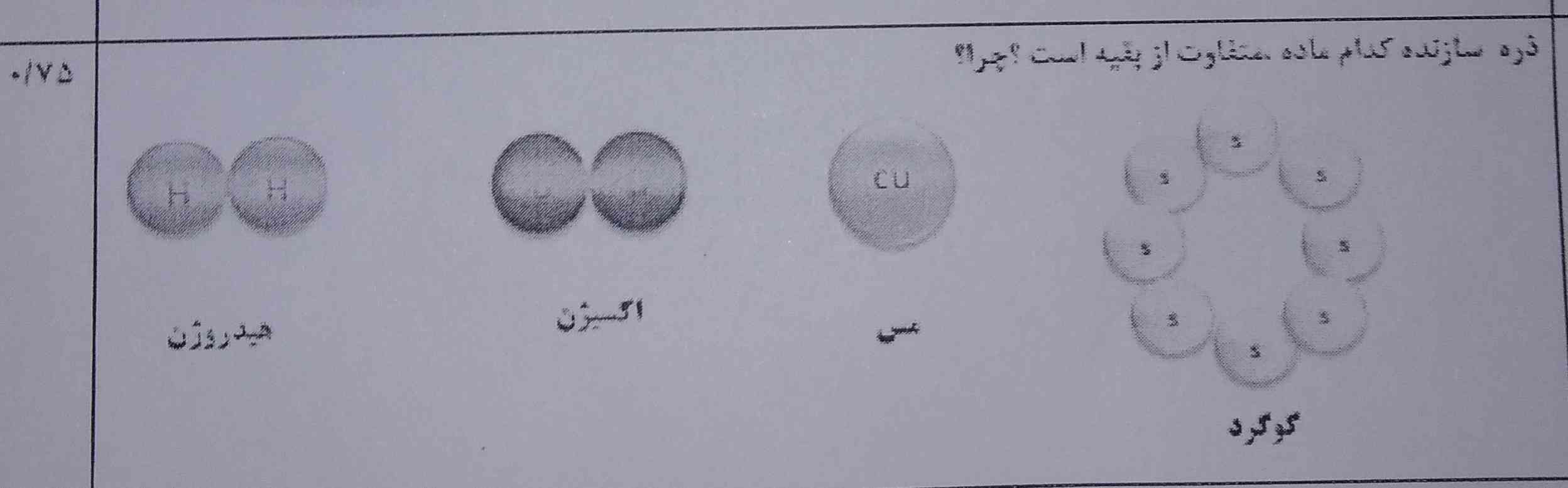 معرکه ندارم کمککک عزیزانم
