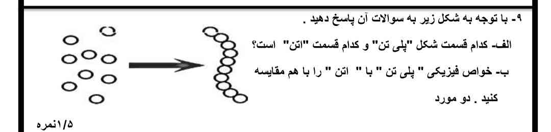 لطفا جواب بدید؟؟