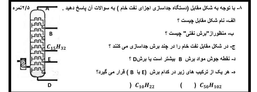 جواب بدید مرسی؟؟