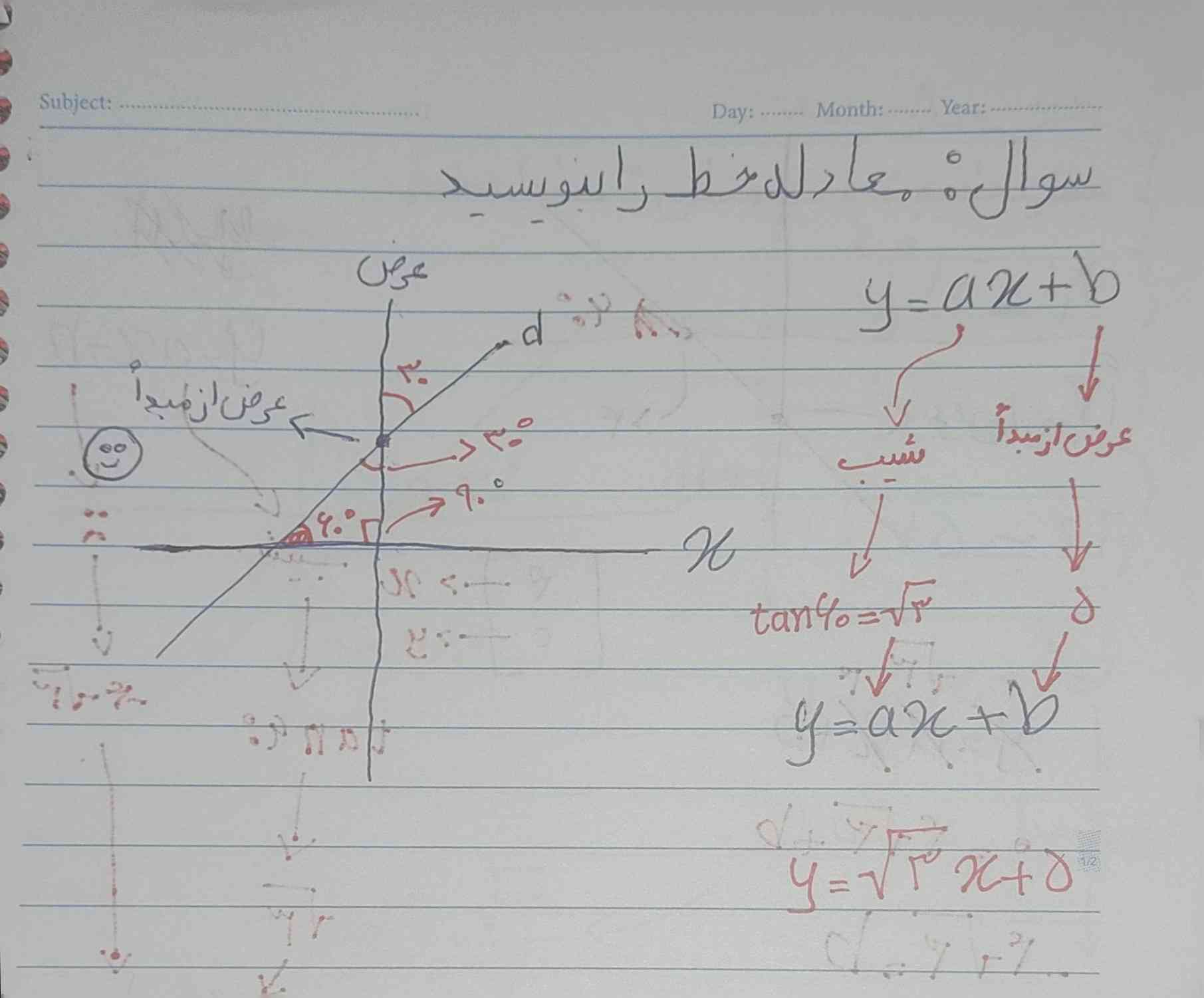 سلام بچه ها عرض از مبدأ توی این سوال  چطوری بدست میاد؟