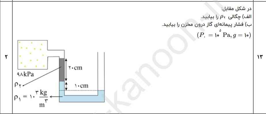 هوش مصنوعی 