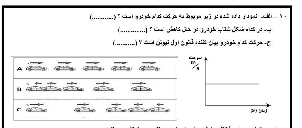 لطفا بگید تاج میدم