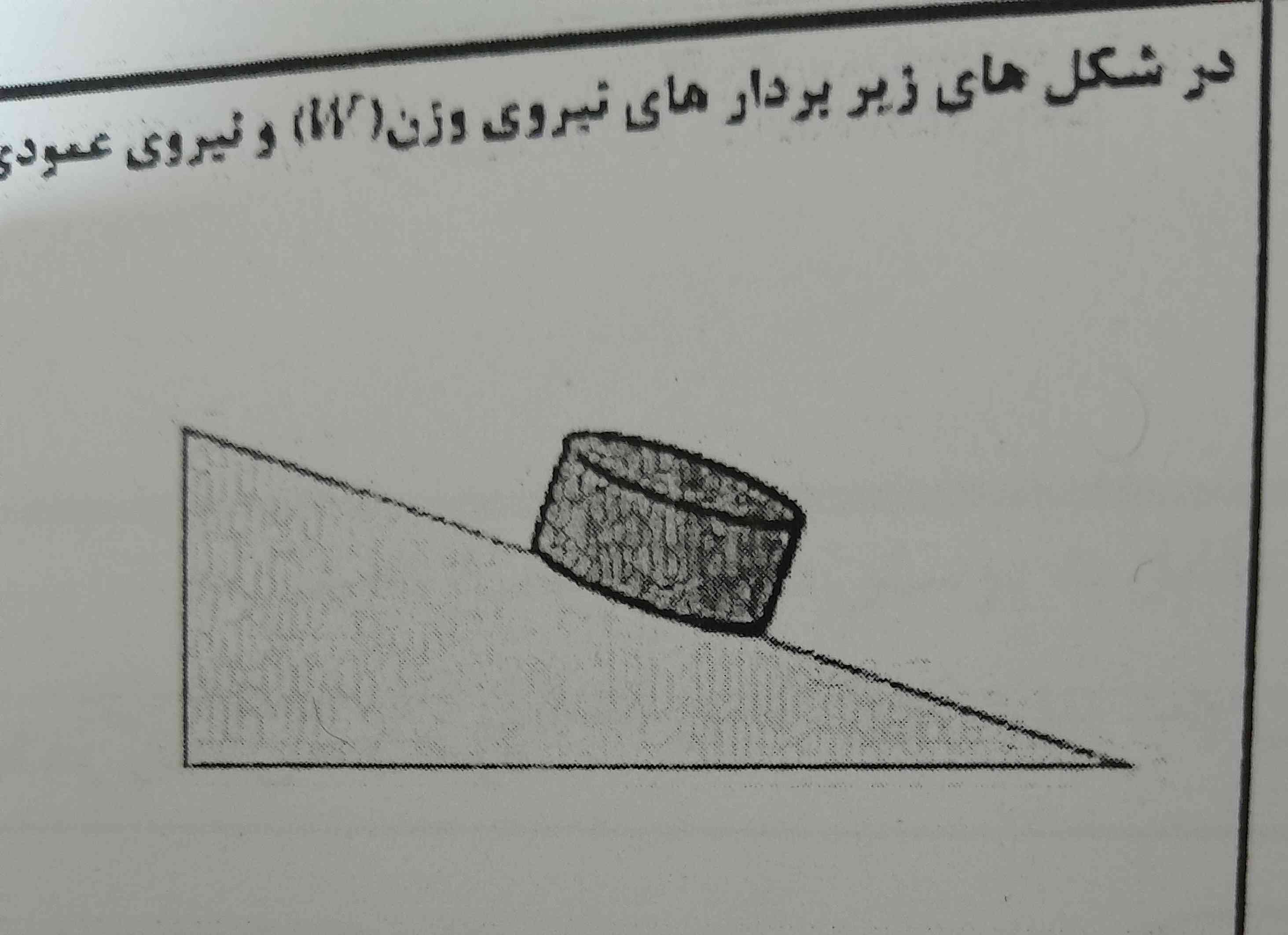 گفته باید نیروی وزن و عمودی سطح رو مشخص کنم. الان چون روی سطح شیب داره باید نیرو رو جوری بکشم که بر جسم عمود باشه یا بر زمین؟ 