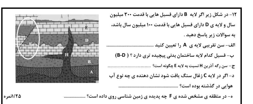 جواب جرو فقط بگید تاج میدم