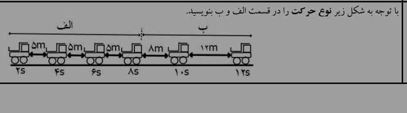 باتوجه به شکل زیرنوع حرکت ها را مشخص کنید