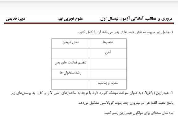 ممنون میشم راهنمایی کنید 