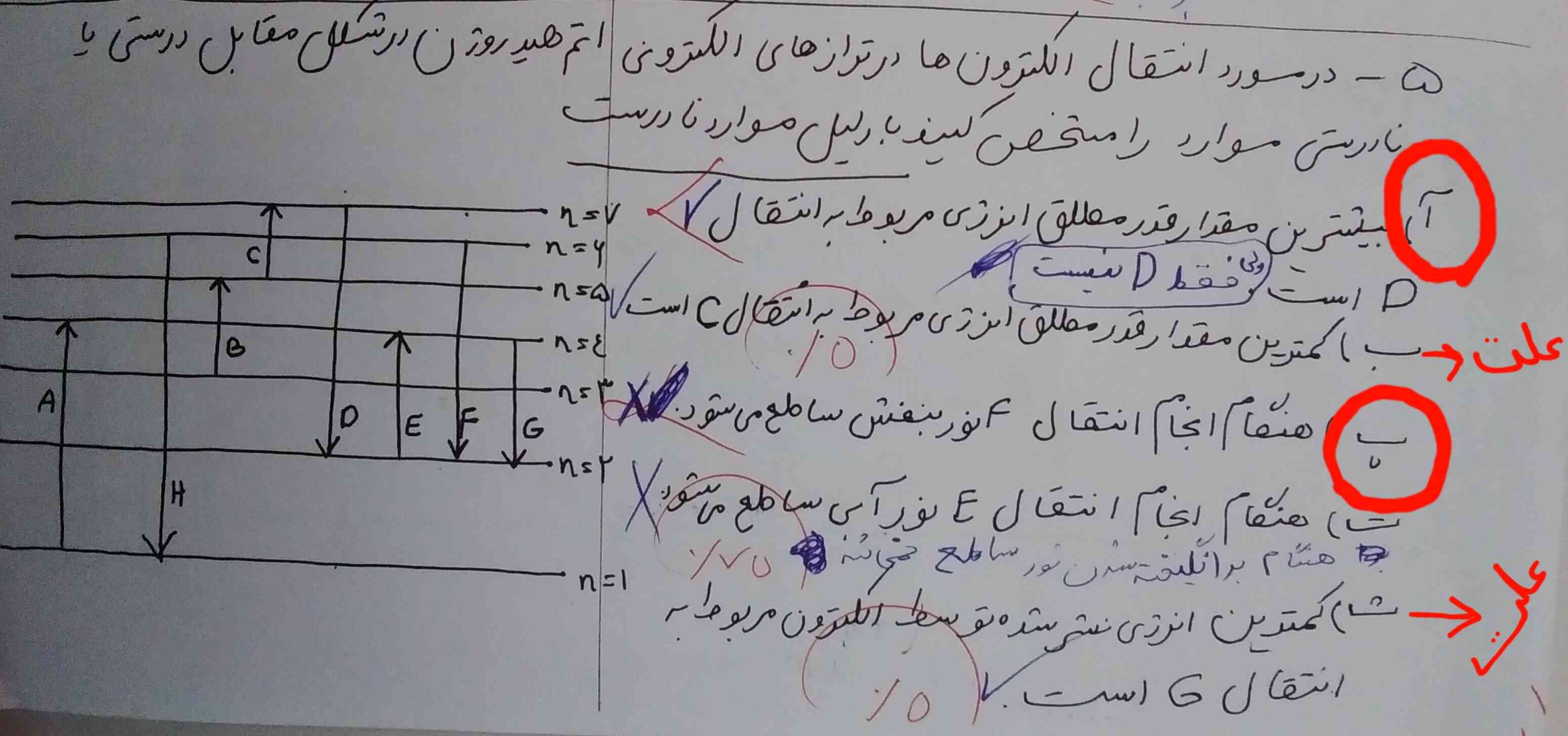 سلام لطفا اون چیزایی که خواستم رو توضیح بدین معرکه میدم