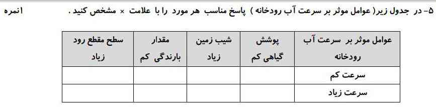 خواهشا جواب بدید معرکه میدم به 3 نفر اولی که فالوم کنن یه پاسخ کوچیکبدن هم فالوشیون میکنم هم معرکه بهشون میدم