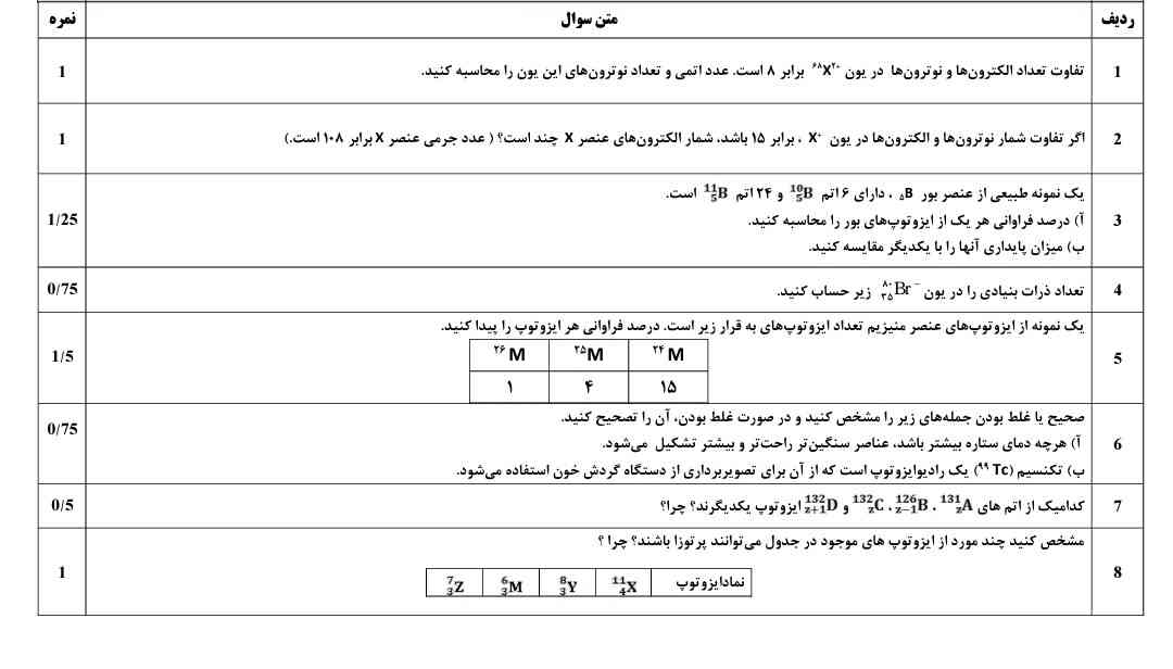 لطفا حل کنید تاج میدم حتماا