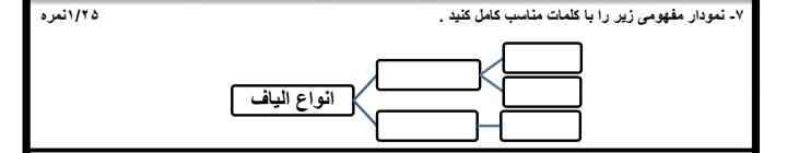 جوابشو بگید تاج میدم پلیزز