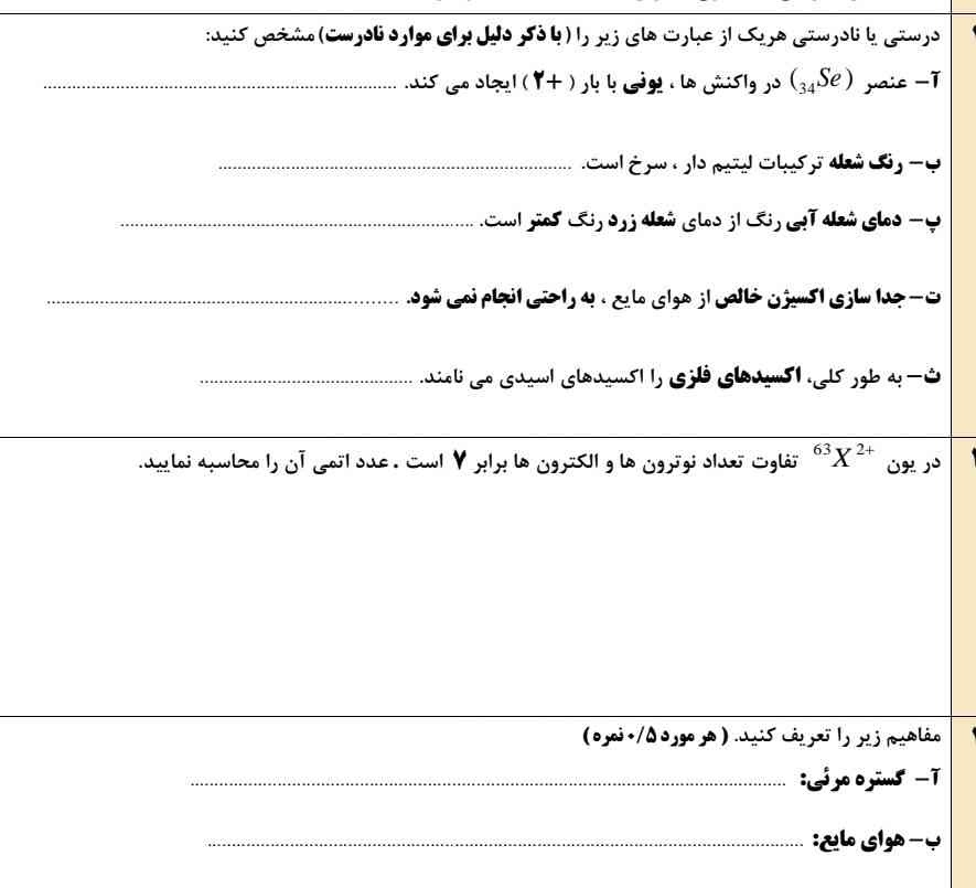 جواب بدید تاج میدم