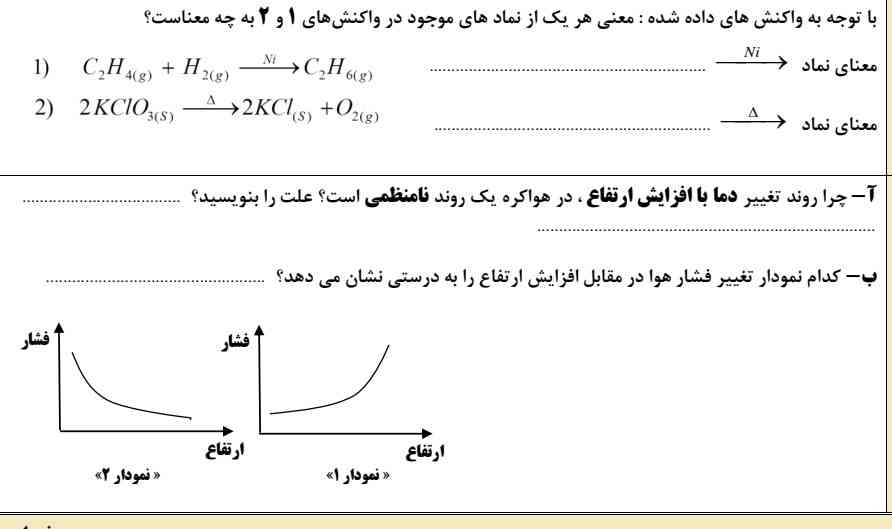 جواب بدید تاج میدم 