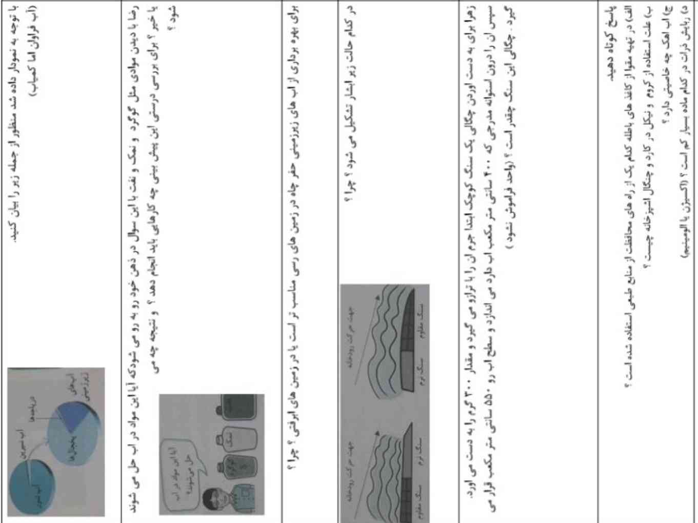 سلام لطفاً حل کنید خیلی لازم داریم جواب درست بفرستید تاج و معرکه میدم ممنون میشم از فصل ۱ تا ۷ هست کلا ولی این نمونه سوال کمتره ♥️🦋