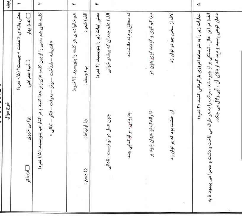 سلام هلیا برات خواهرم اینارو داده معرکه بده 