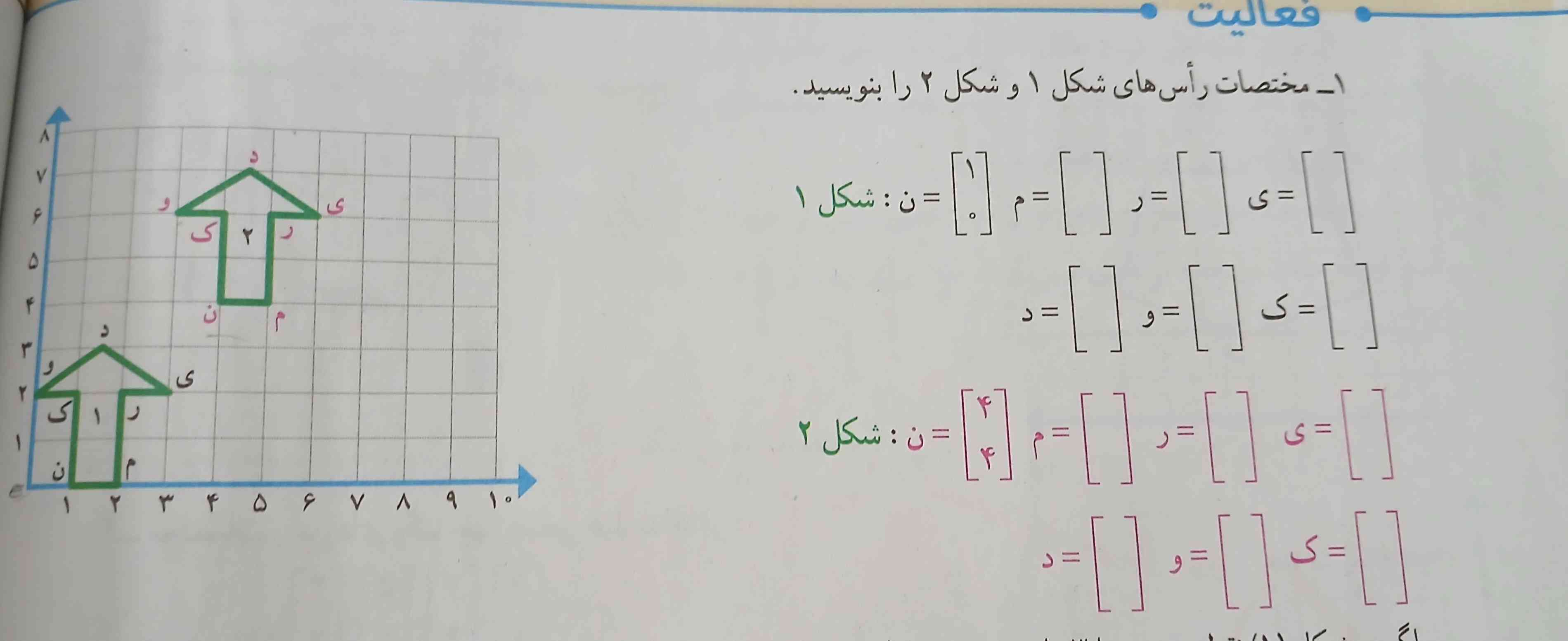 مختصات راس های شکل۱و شکل ۲ را بنویسید😁