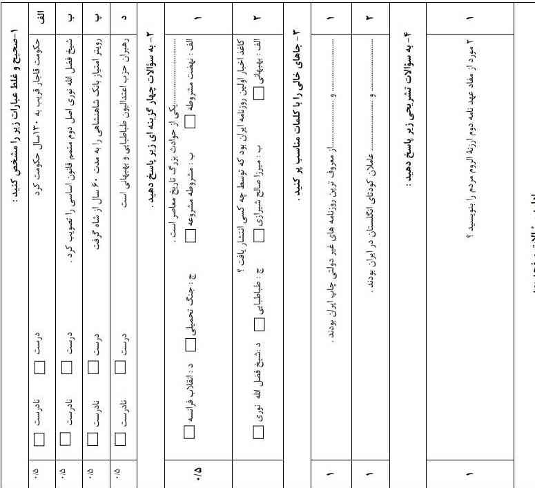 سوالات زیر را پاسخ دهید؟!