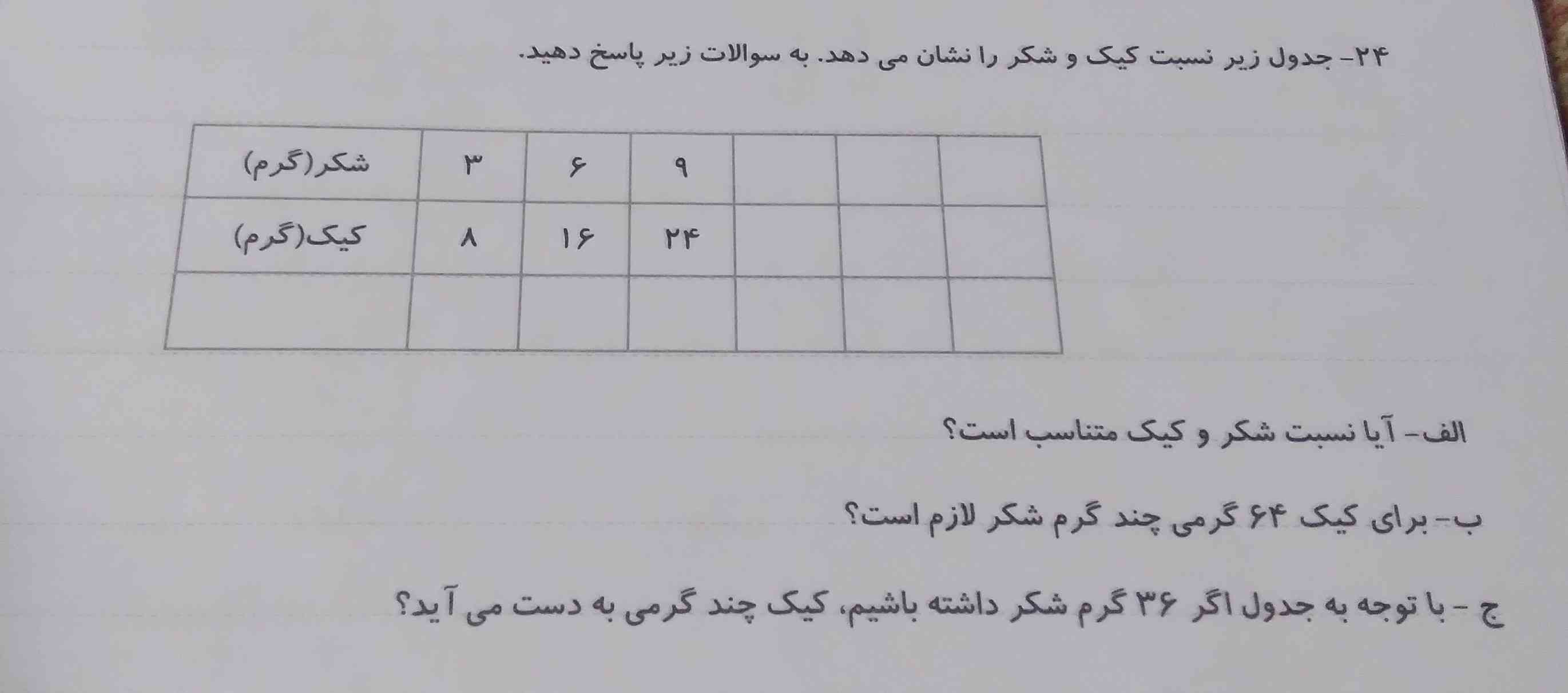 سلام تروخدا هرچه زودتر جواب بدید 
هرکی زود بگه معرکه و دنبال می کنم.  