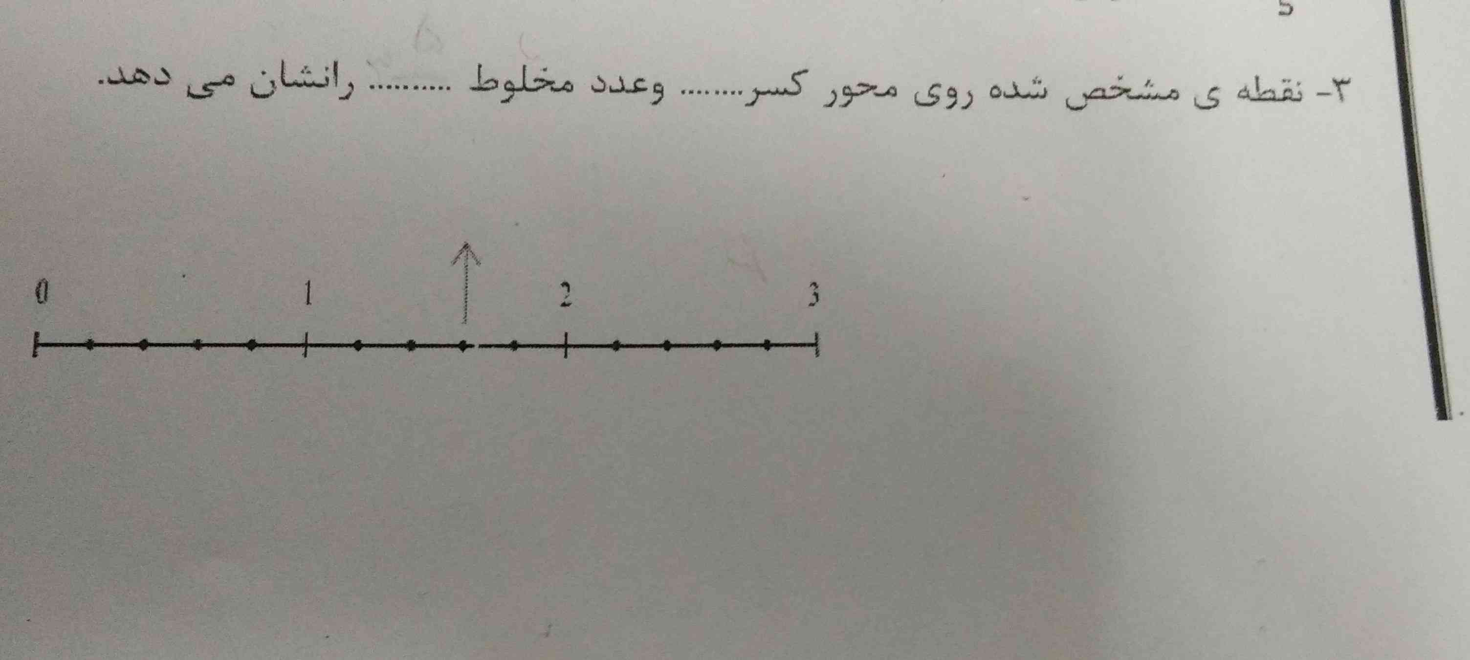 لطفاً هوش مصنوعی حل کنه 