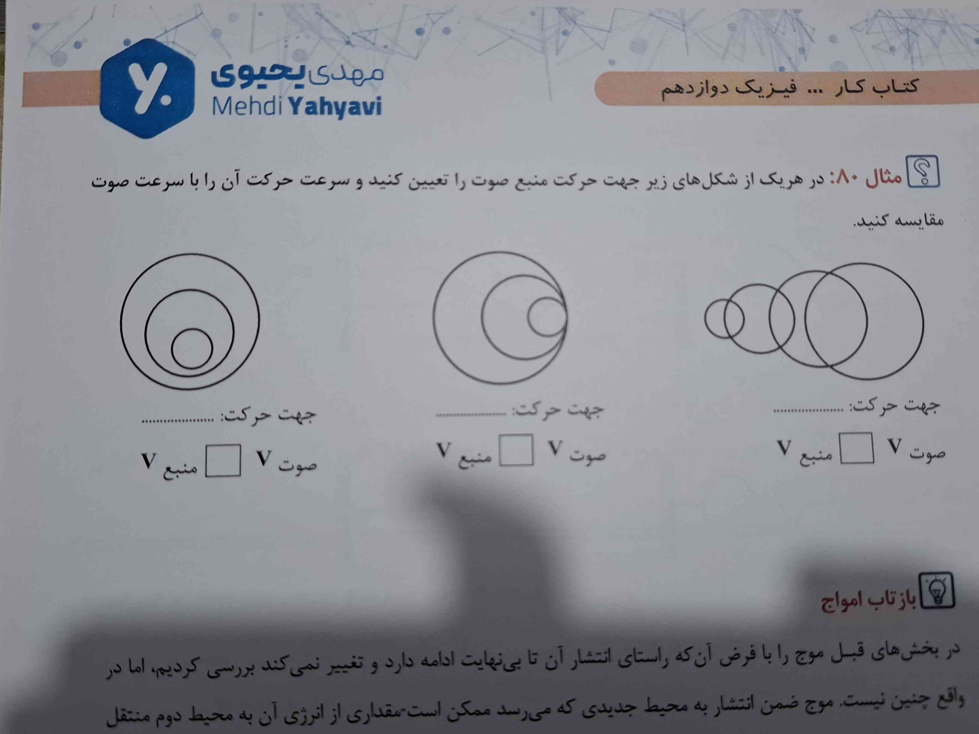 هوش مصنوعی حل کن 