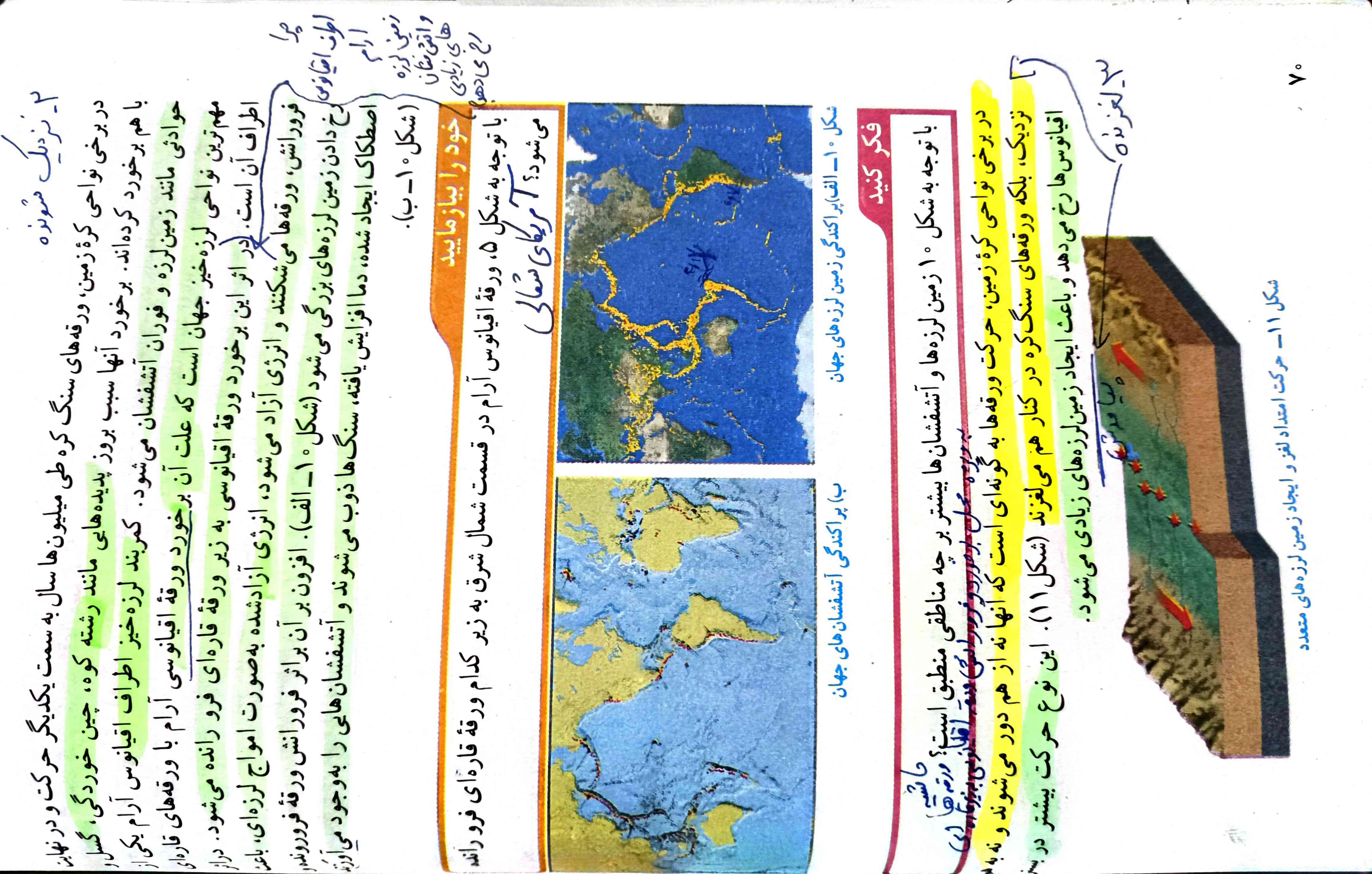 سوال قسمت بالا صفحه چی بنویسم