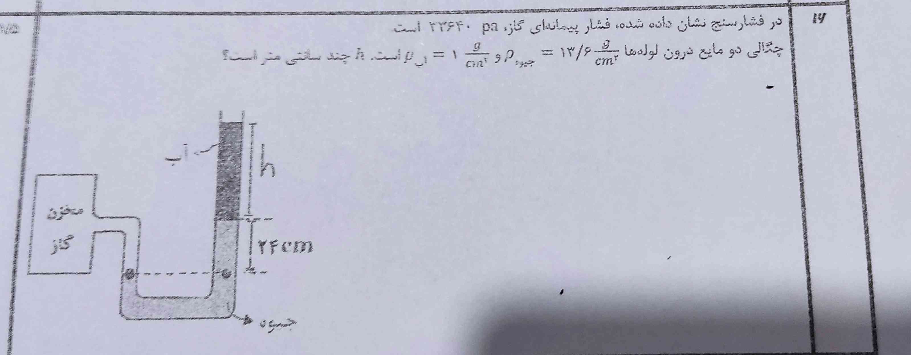 لطفا پاسخشو بنویسید