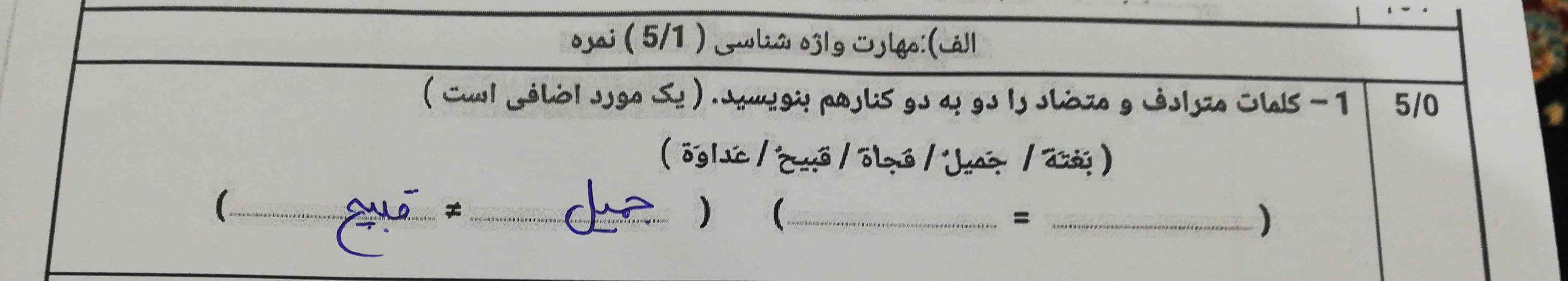 جواااب لطفاااا تاج میدمممم