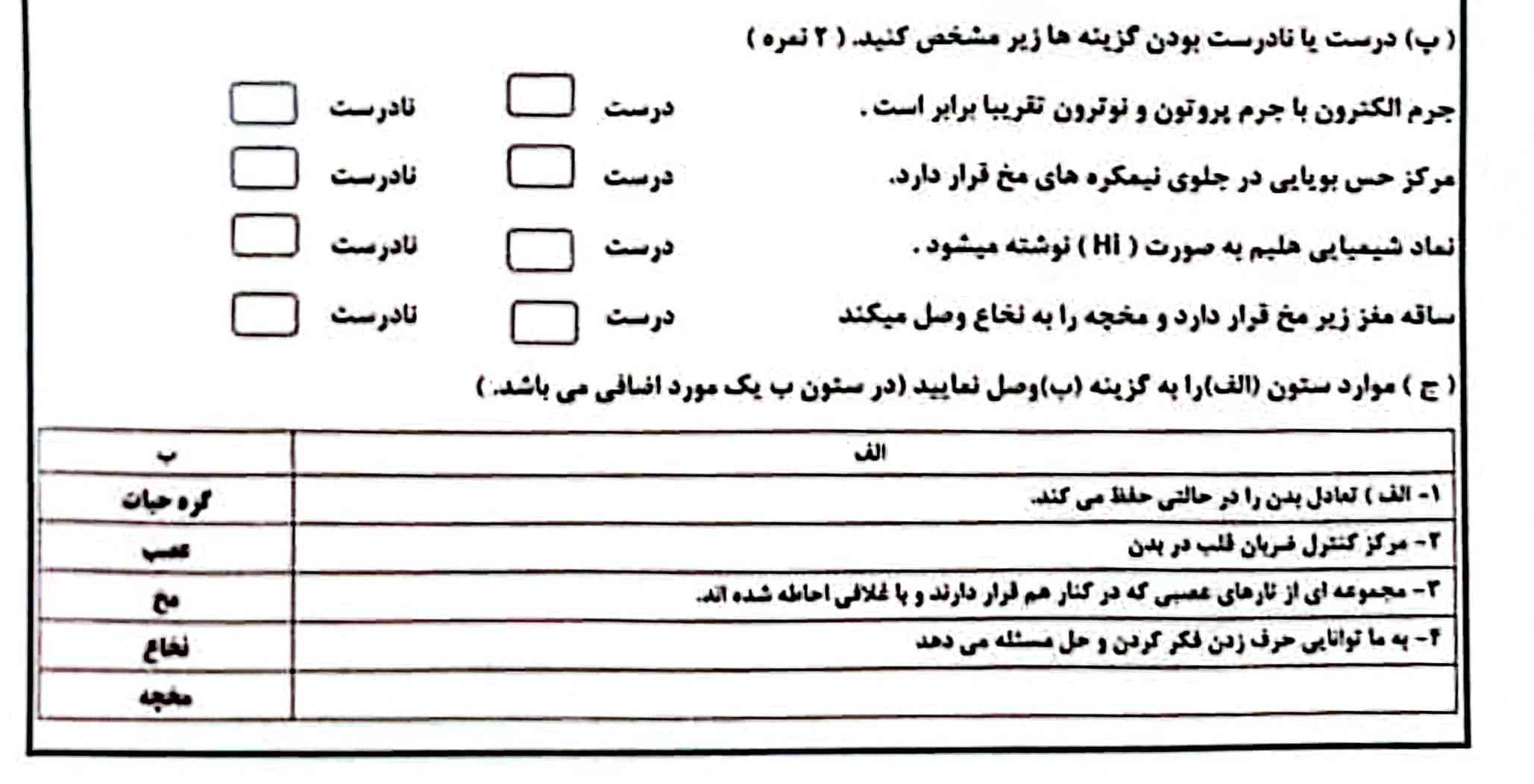 جواب بدید لطفاً تاج میدم 