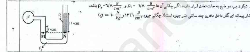 شکل زیر ۲ مایع در تعادل اند(اگر چگالیp¹=1.6g/cm3 وp²=6.8g/cm3باشد)
فشار پیمانه ای گاز داخل مخزن چند سانتی متر جیوه است؟(چگالی جیوه 13.6g/cm3و g=10n/kg)