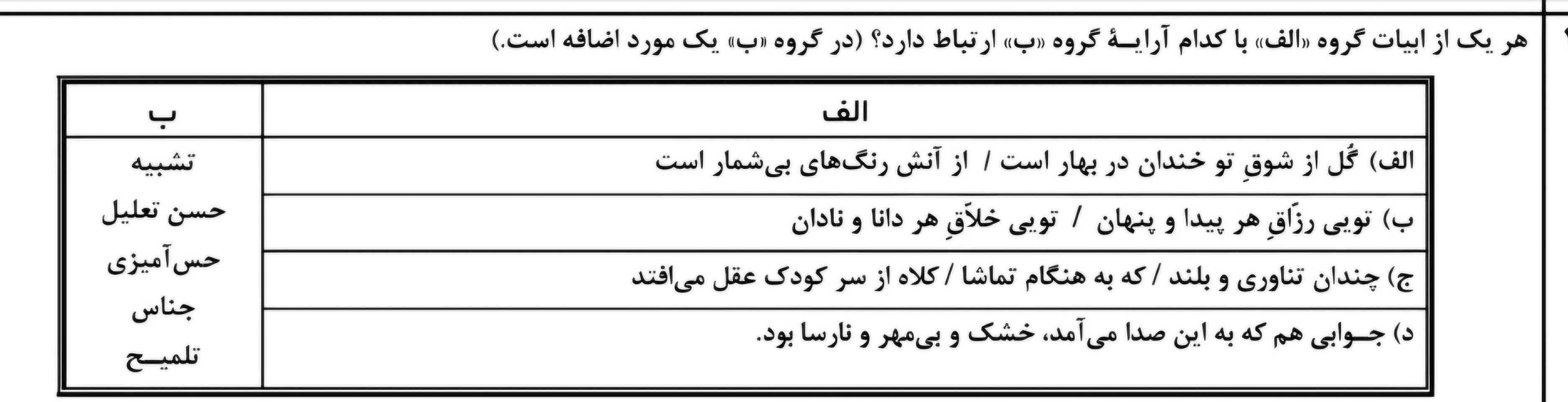 جواب بادتوضیح 