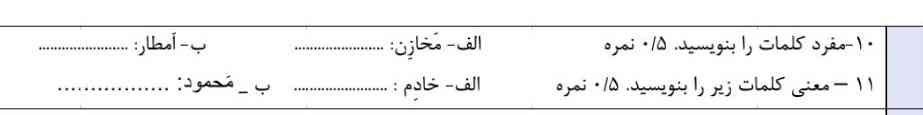 بچه ها معنی محمود چی میشه ؟