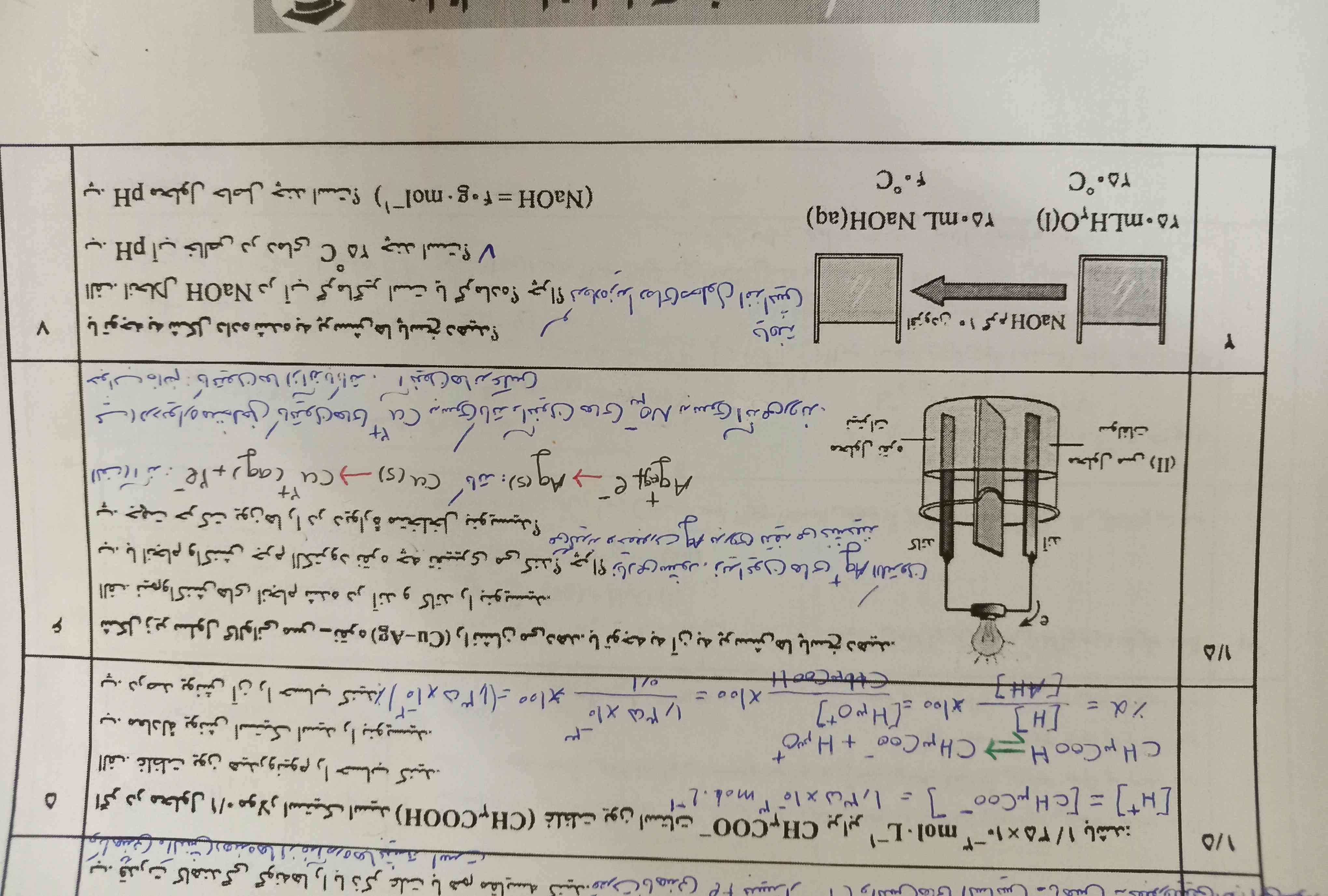 میشه کسیکه شیمیش خوبع چک کنه 