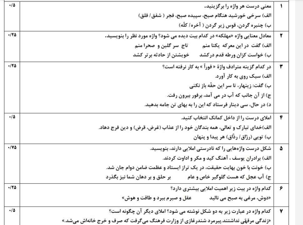 سلام دوستان. هرکدام از سوال ها را بلد هستید پاسخ دهید