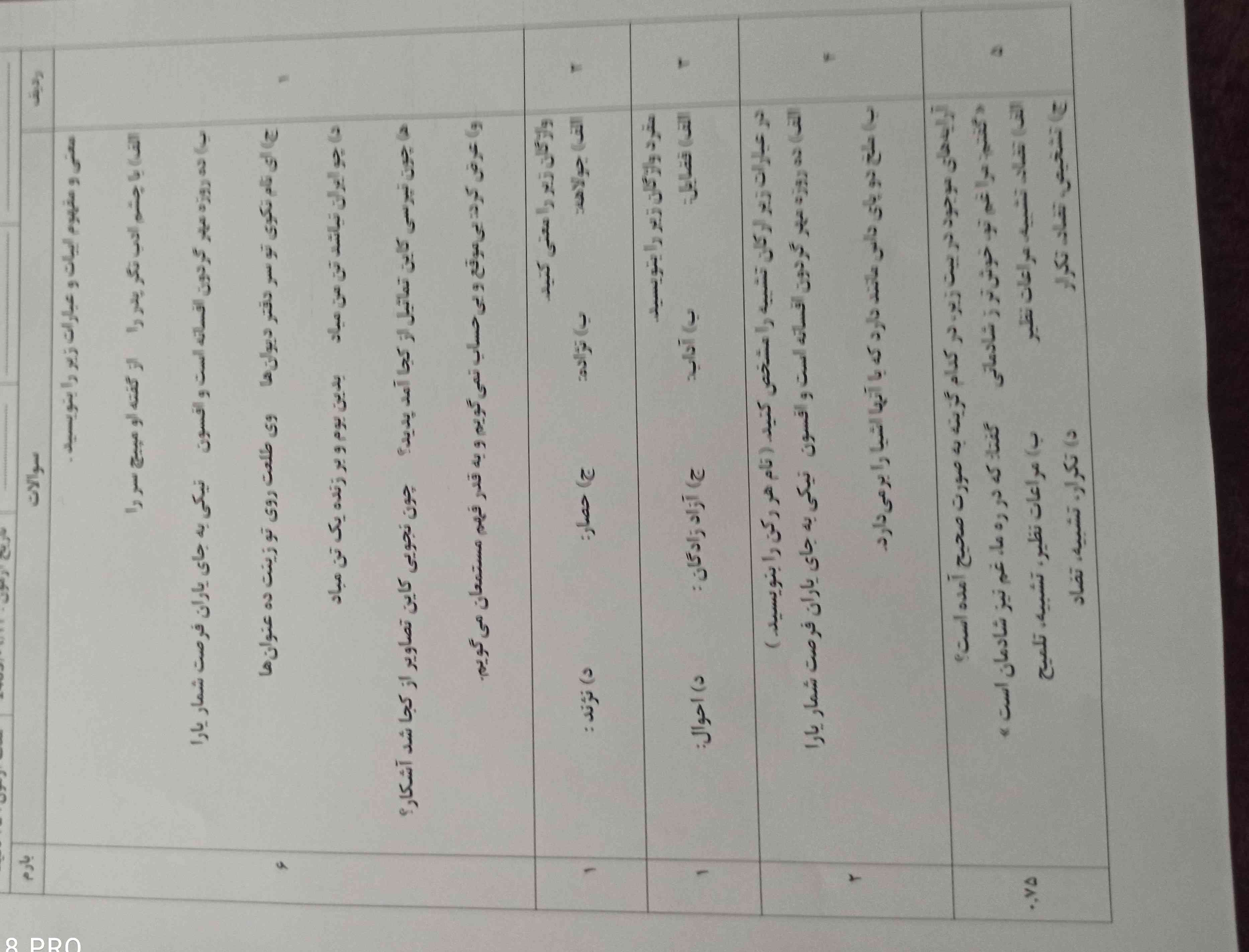 این سوالات فارسی هشتم هست بی زحمت جوابشون رو بهم بگید