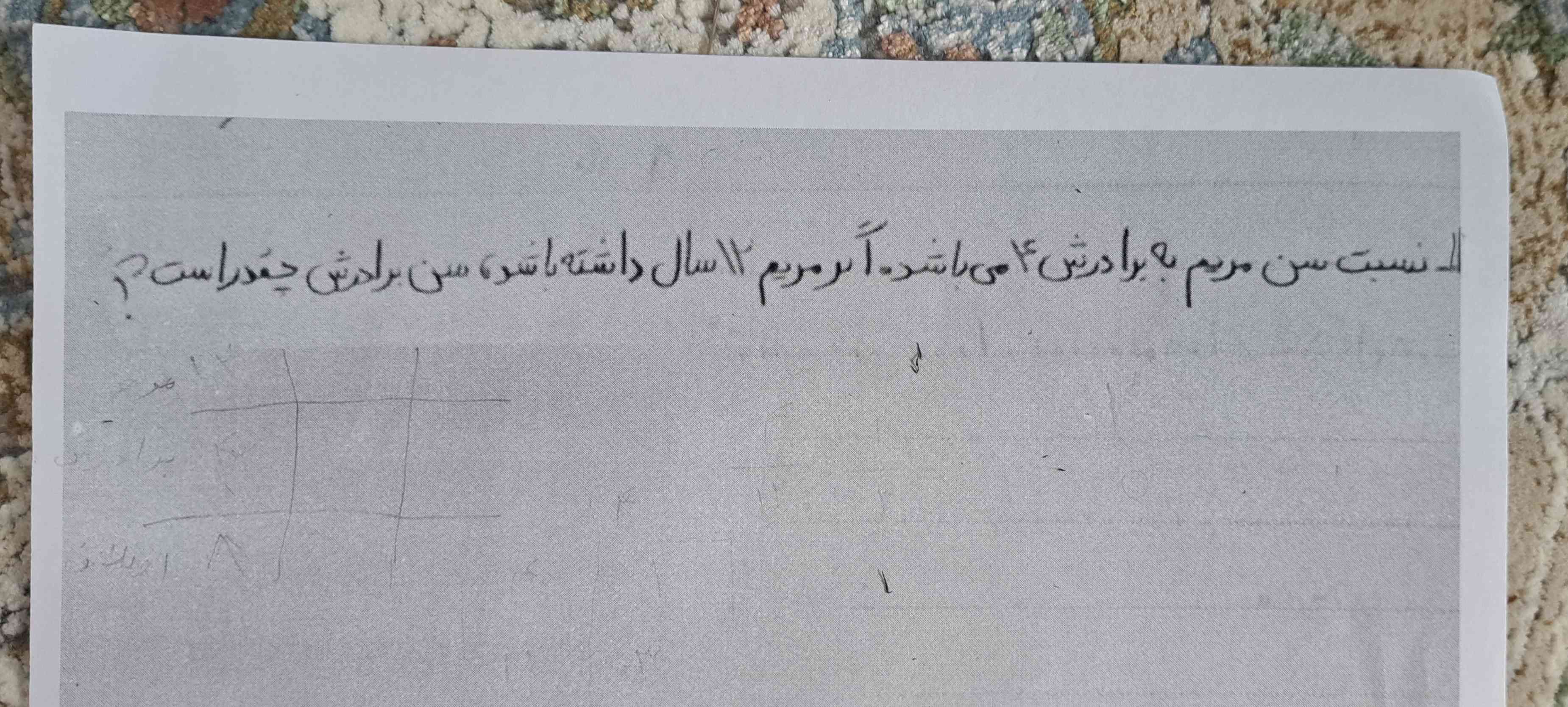 ممنون میشم جواب بدین تاج میدم 