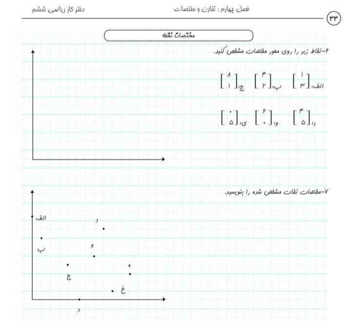 جواب کاربرگ 