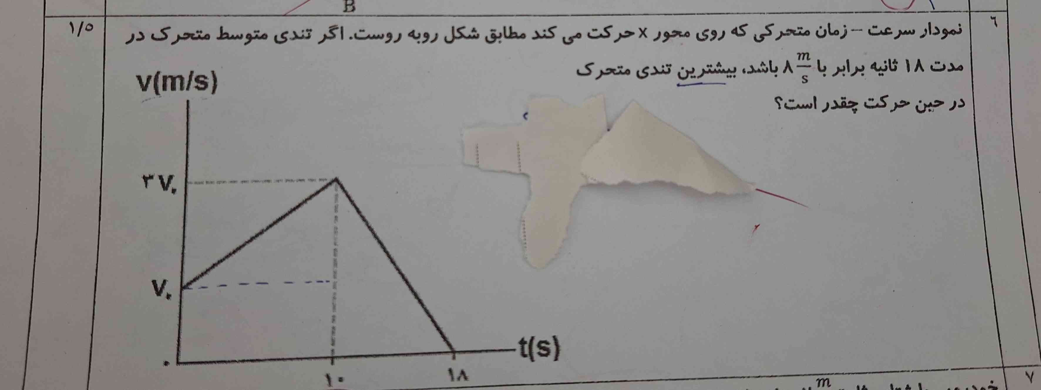 سلام اگه میشه یکی اینو حل کنه برام ممنون میشم🙌❤️