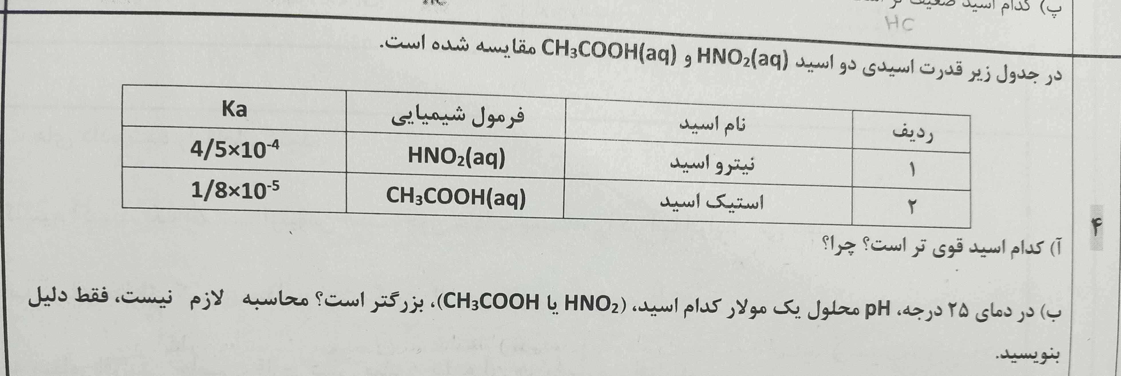 میشه حل کنین