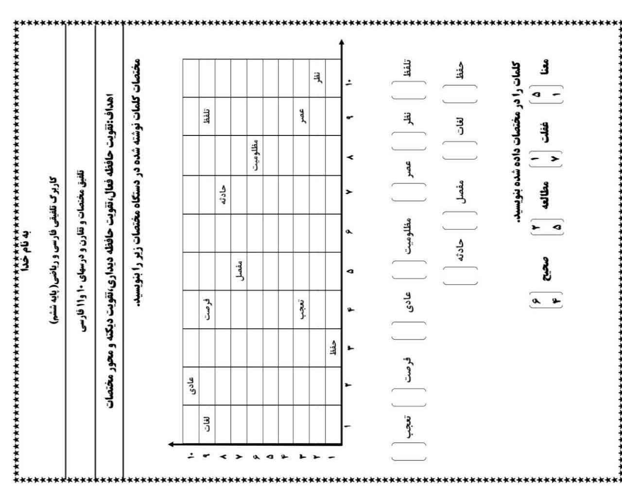 میشه جواب بدین درست باشه