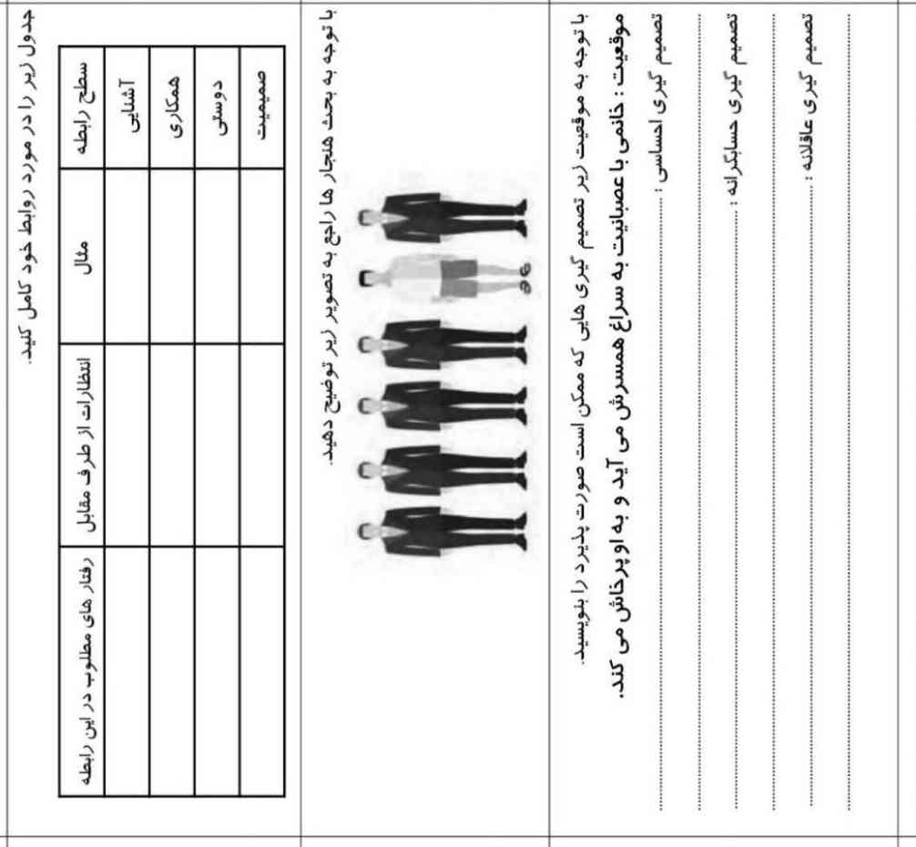 لطفا هر کی می دونه  پاسخ  بده 
