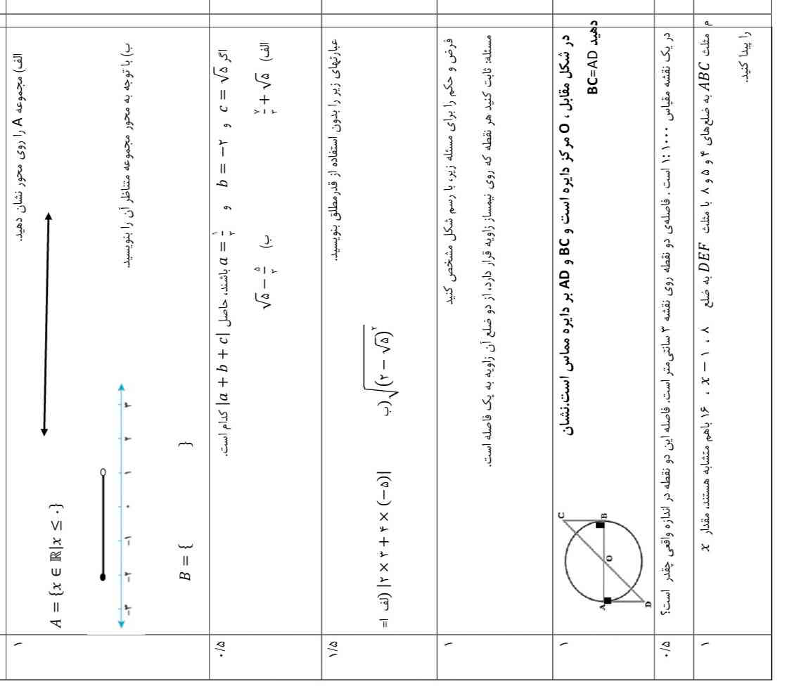 سلام اینارو برام هرکدومشو حل کنین تاج میدم