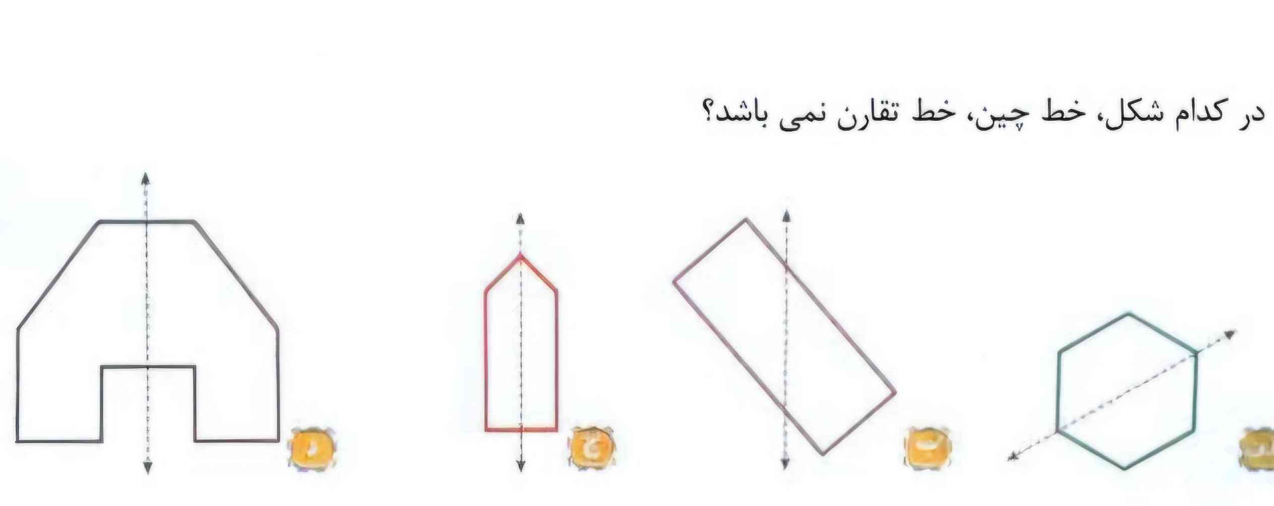 در کدام شکل، خط چین. خط تقارن می باشد