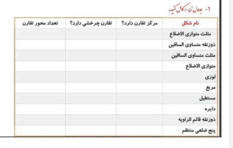 هر کی نفر اول و درست حل کنه معرکه میدم 😄