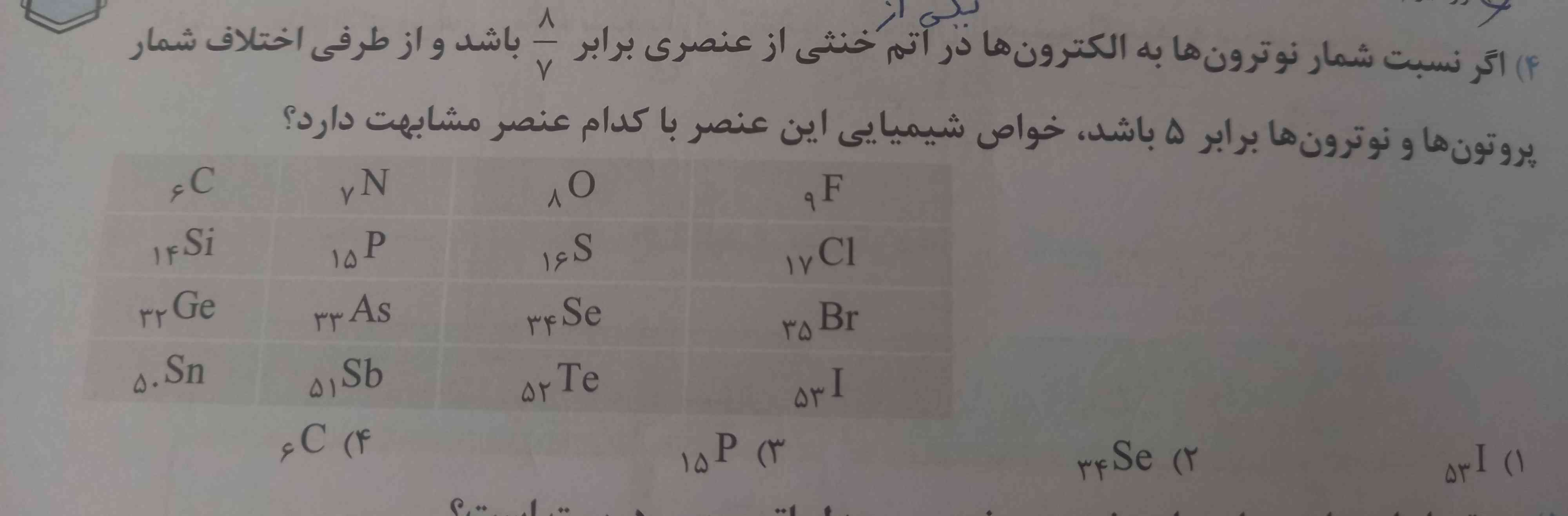 جواب  لطفا مرسی