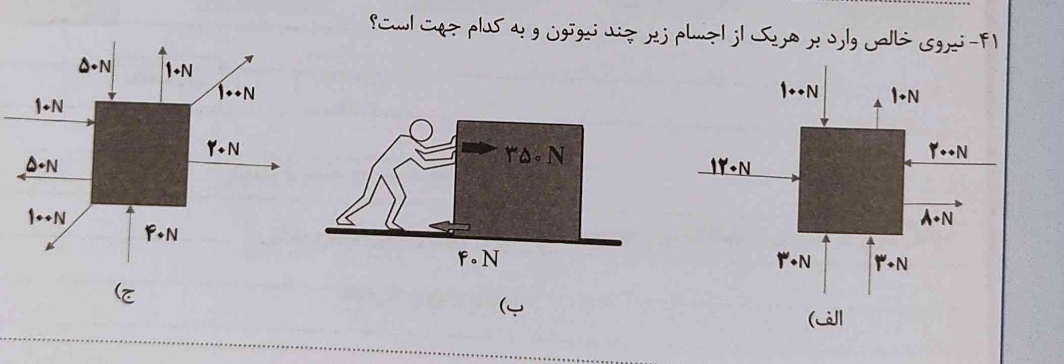 کسی جواب این سوالو میدونه با راه حل تاج میدم