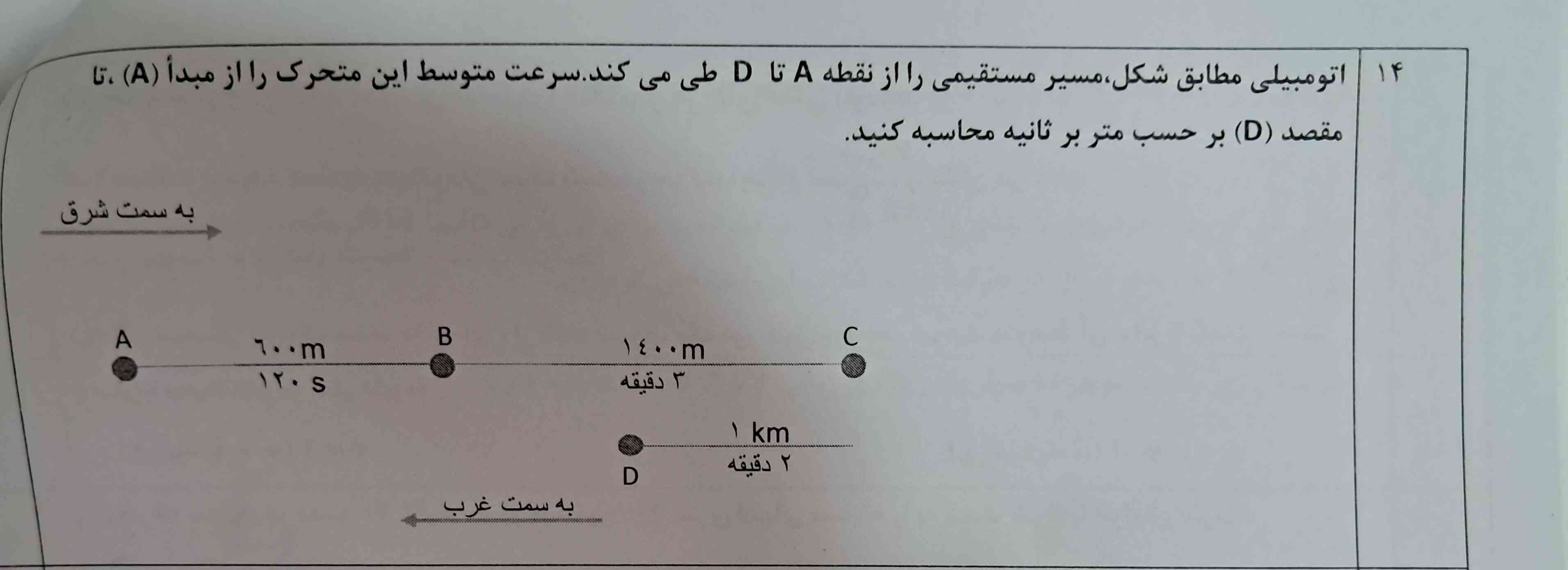 حل کنید لطفا با راه حل. تاج میدم