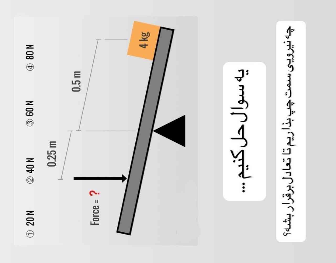 سلام کسی می‌تونه اینو حل کنه