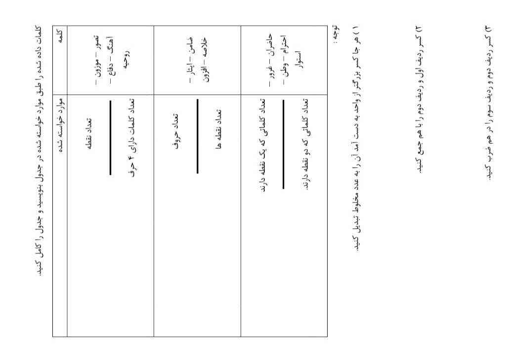 من نمی توانم بگویم شما می‌توانید به من کمک کنید 🦋🦋🙃