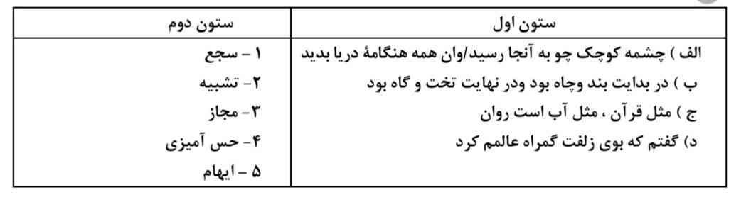 کسی می‌دونه جواب بده
هوش مصنوعی جواب بده