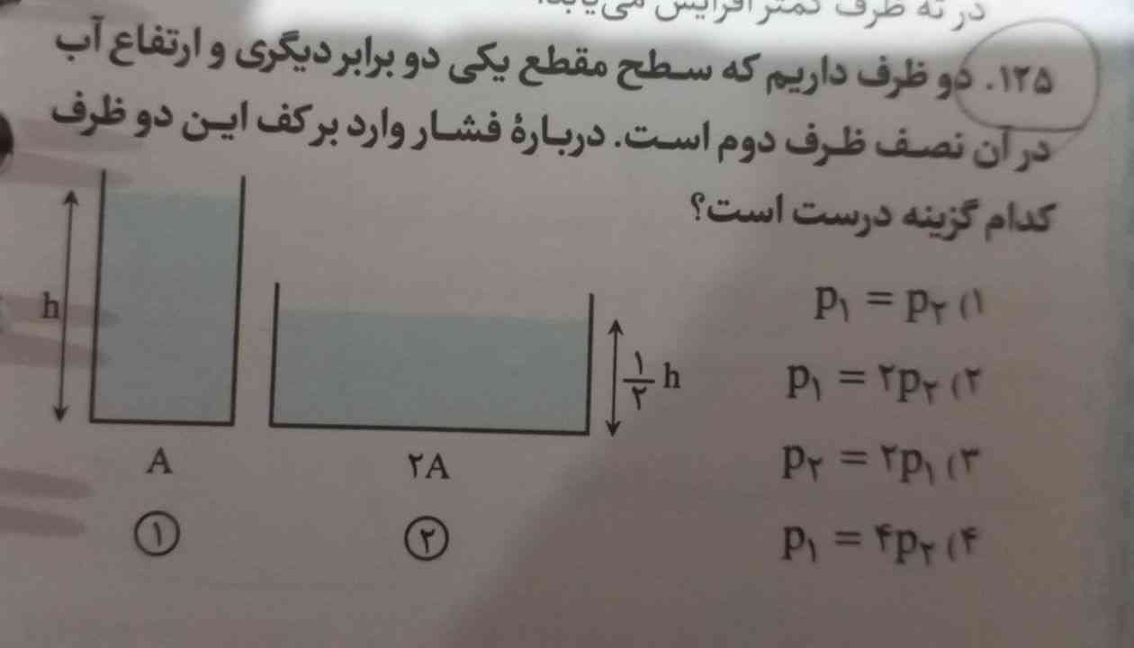 سلام
جواب درست تاج میدم