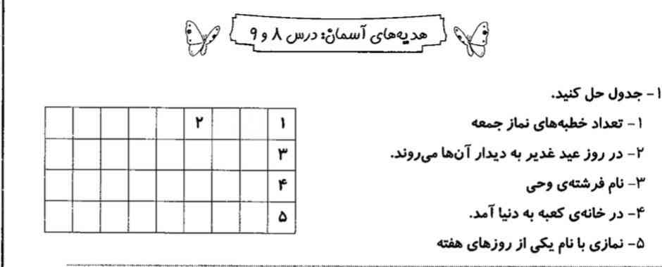 معرکه میدم فقط لطفا سریع انجام بدید